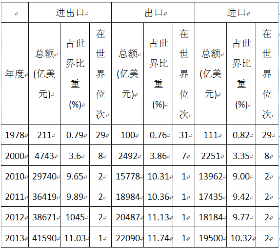 九游官网下载