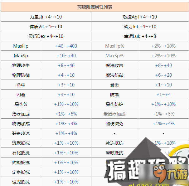 九游游戏盒子下载
