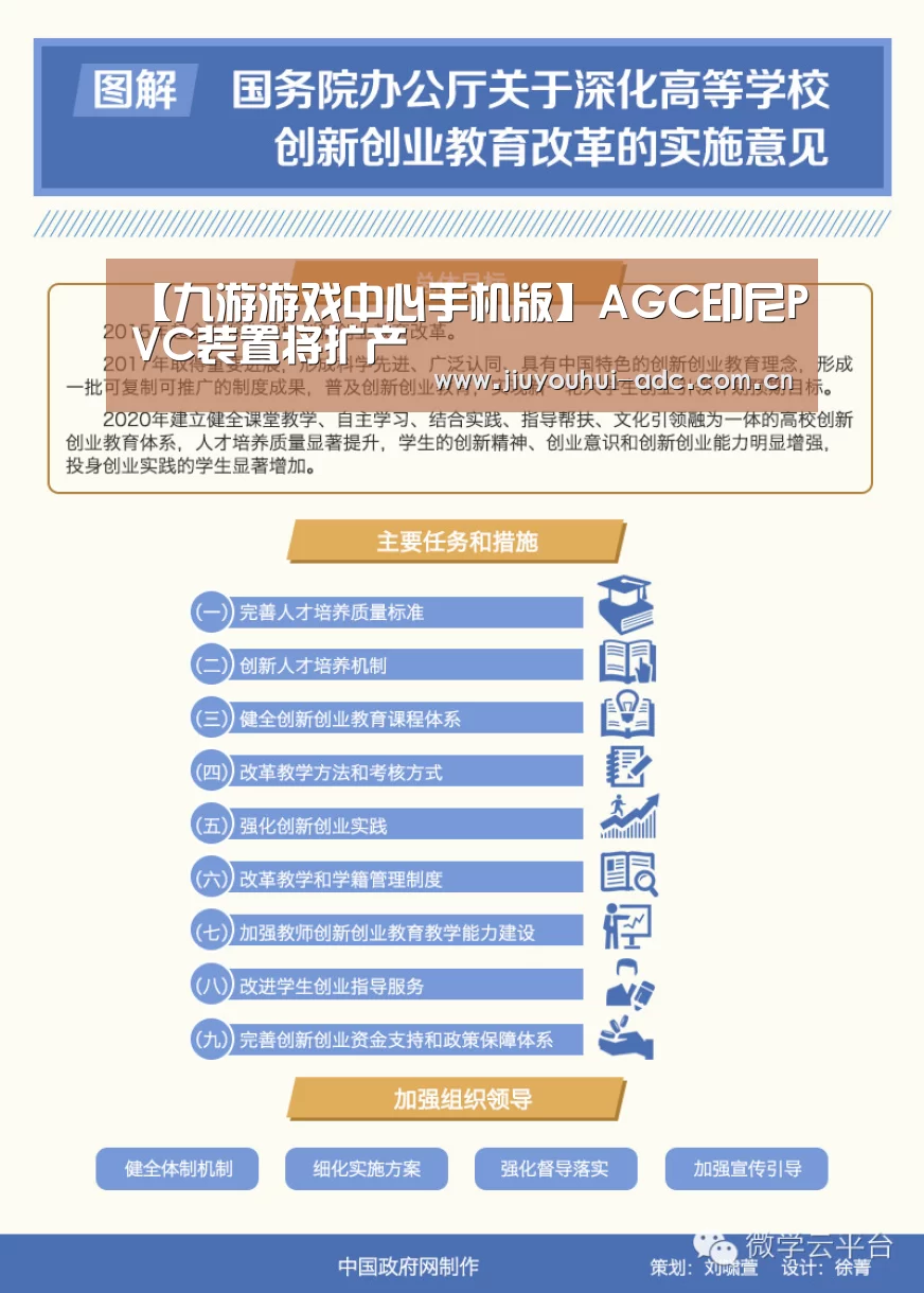 【九游游戏中心手机版】AGC印尼PVC装置将扩产(图2) 九游游戏盒子下载